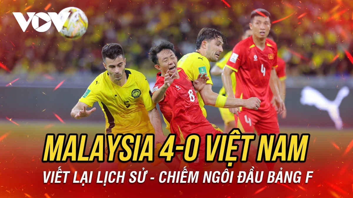 ĐT Việt Nam thua đậm dàn sao nhập tịch của ĐT Malaysia